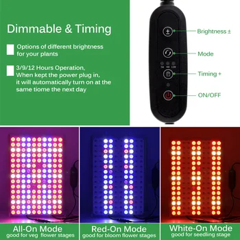 600W 1000W LED Crecen la Luz del Panel de Espectro Completo de Crecimiento de la Lámpara DC12V/24V de Alta Potencia Regulable Fito Lámpara para Plantas de Flores Crecer Tienda