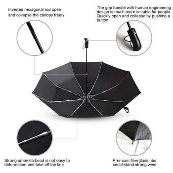 Gran prueba de viento del Paraguas de la Lluvia de las Mujeres Completamente Automática de Paraguas Para los Hombres de la Marca de Gran 3Folding Coche Paraguas de Bolso al aire libre
