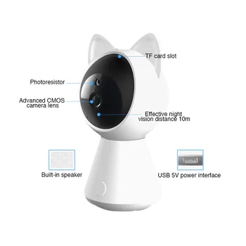 A280 Forma de Gato Bebé Monitor de IP de WiFi de la Cámara HD de 360 grados de Rotación de Infrarrojos de Seguridad Inalámbrica para el Hogar Vigilabebè de la Cámara de detección de Movimiento