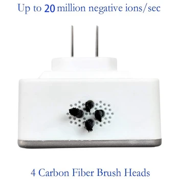Conectable Purificador de Aire Ion Negativo del Generador Filterless Ionizador Purificador de Limpiar los Alérgenos,Contaminantes,Moho,Olores-Enchufe de EE.UU.