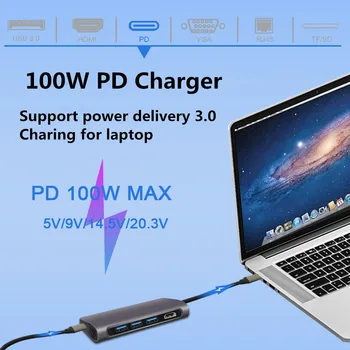 Tipo C para HDMI Hub USB C 4K PD 5A 87W Dock Rj45 Lan USB 3.1 Divisor USB-C de la Entrega de Potencia Accesorios para el iMac de aire de MacBook Pro