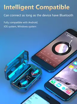 El Nuevo Wireless Bluetooth V5.1 Auricular HD Stereo Deportes Auriculares de Reducción de Ruido de la Pantalla LED de 2000Ah Cargo del Caso Para Xiaomi Huawei