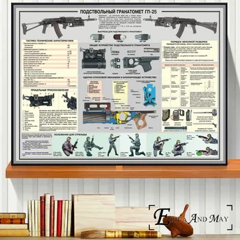 AK47 RPG Pistola Arma rusa Gráfico, Impresiones en Lienzo Pintura Moderna Carteles de Arte de Pared con Fotos Para Vivir Decoración de la Habitación Sin Marco
