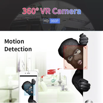 INQMEGA 960P Cámara IP Inalámbrica 3D VR Panorámicas de 360 Grados de Ojo de pez de 1.3 MP de Seguridad en el Hogar SurveillanceSmart wifi Cam YOOSEE