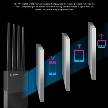 Router 1200Mbps Casa 2.4 G y 5G Gigabit de Banda Dual Wifi del router de banda dual 2*5dbi Antena de Router Inalámbrico CF-WR617AC