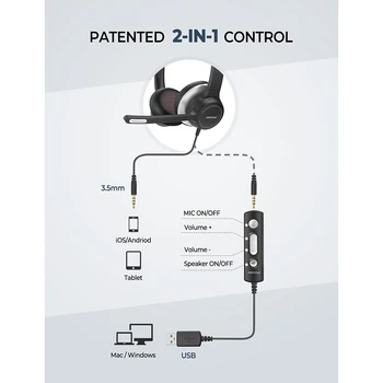 Mpow 328 Auriculares con Cable USB 3.5 mm Auriculares Con Micrófono con Cancelación de Ruido de la Tarjeta de Sonido De Skype Call Center Equipo