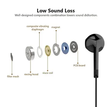 Langsdom BL6 de Auriculares Inalámbricos de Bluetooth de los Auriculares Sport auriculares Auriculares Bluetooth para el Teléfono de la Mitad En la Oreja Auricular Bluetooth