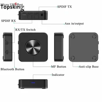 Bluetooth CSR8675 Transmisor y el Receptor 5.0 ATPX-HD APTX-LL Adaptador de 3.5 mm/SPDIF Digital/Óptico Toslink para TV de Altavoces del Automóvil