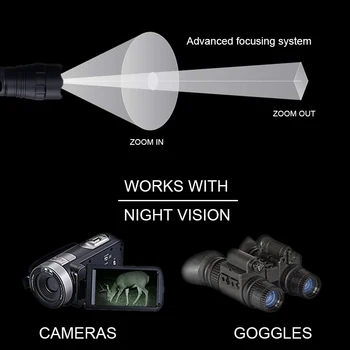 850nm IR de Caza Linterna Zoomable de Infrarrojos de Visión Nocturna por INFRARROJOS-710 Arma de Luz+Interruptor de Presión+Rifle de Montura +18650+Cargador