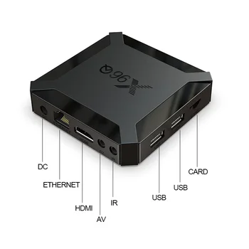 X96Q Inteligente Android 10.0 Cuadro de TV de 1G/2G RAM 8G/16G ROM 4K H. 265 2.4 G wifi Conjunto de tapa de la caja de TV Quad Core Allwinner H313 PK X96mini caja de TV