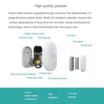 Original Xiaomi Mijia la Ventana de la Puerta Sensor de Tamaño de Bolsillo xiomi Casa Inteligente Kits Anti-robo Sistema de Alarma de trabajo con la Puerta de enlace de Mi casa de la aplicación
