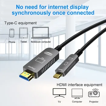 FSU USB Cable HDMI de Tipo C para HDMI 4K 60Hz de Fibra Óptica, Cable HDMI 2.0 Convertidor para MacBook de Huawei, Xiaomi 3 Adaptador Thunderbolt