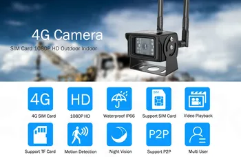 4G Cámara IP 1080P 5MP HD 3G de la Tarjeta Sim de la Cámara de caja de Metal al aire libre de WIFI de la Cámara Inalámbrica MINI CCTV del P2P Para el Coche de la APLICACIÓN CamHi