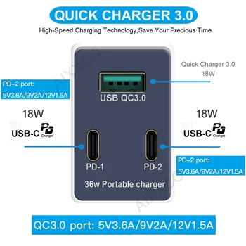 AIXXCO Cargador de Carga Rápida 3.0 Tipo C EP Cargador USB con el control de calidad 3.0 Portátil Cargador Rápido
