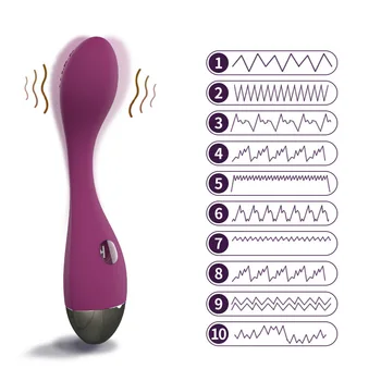 Punto G Consolador Vibrador Juguetes Sexuales para Mujeres De 10 Velocidades con Un clic Clímax Vibrador Estimulador de Clítoris Impermeable de Fricción Masajeador