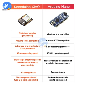 Para XIAO Microcontrolador-SAMD21 Cortex M0 + Nano SAMD21 48MHZ Cortex M0+ cable USB Tipo-c SPI del Micro-Controlador de la Placa De Arduino