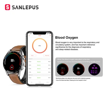 2020 SANLEPUS Reloj Inteligente de Llamada Bluetooth Smartwatch Para Hombres, Mujeres IP68 Impermeable del Deporte de la Aptitud de la Pulsera de la Banda Para Android Apple