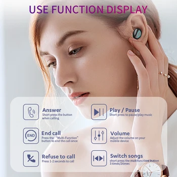 HBQ TWS Bluetooth de los Auriculares de Control Táctil Mini Auriculares de botón Con Micrófono LED de Alimentación de la Pantalla de Carga de la Caja Inalámbrica Estéreo 3D reproducción de la Música de los Auriculares