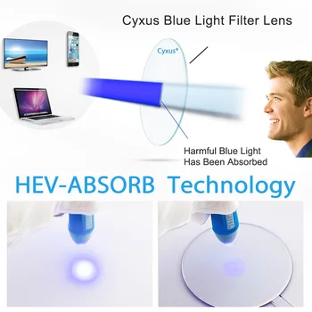 Cyxus la Luz Azul de Bloqueo de Clip-ons Claro de la Lente para los Hombres las Mujeres de Todos los Tamaños de los cristales de la Computadora Contra el Cansancio de la vista de los Ojos Unisex 8000