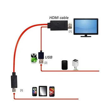 MHL a HDMI Adaptador de 2M MHL USB a HDMI Cable Adaptador Micro USB a HDMI 1080P HD TV Cable 11PIN