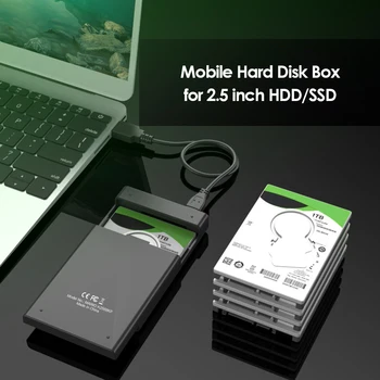 MAIWO de 2,5 pulgadas SATA III, USB 3.0 Cifrado caja de Disco Duro de 2 tb Contraseña Bloqueada HDD SSD Caso Externo de la caja de Disco Duro