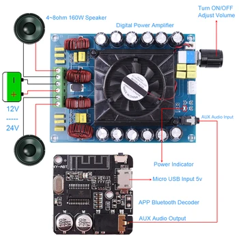Inalámbrica Bluetooth Decodificador Módulo Receptor de Audio Controlador de APP BLE5.0 AUX Salida de Audio para el Amplificador Digital Módulo