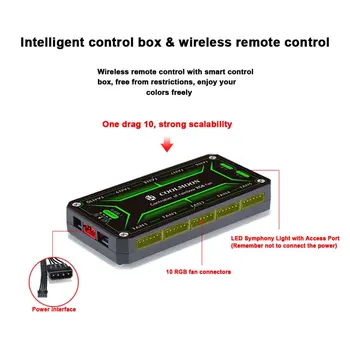 120mm Control Remoto Antideslizante de LED RGB Accesorios Hidráulicos Ajustables Cooler de PC de Refrigeración del Chasis Silencioso de Equipo Pequeño Ventilador de la caja