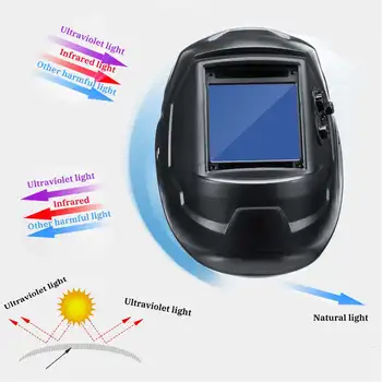 La Energía Solar Oscurecimiento Automático de Soldadura Casco Big 4 de la Vista de Sensor de Arco DIN5-DIN13 TIG MIG Soldadura MMA Máscara Casco de Soldador la Tapa de la Lente de la Cara