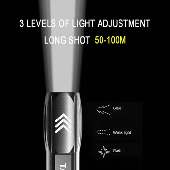 P900 Mini Linterna de LED USB Portátil Recargable LED Linterna Táctica para Acampar al aire libre de Pesca de la Noche la Luz de Enfoque de la Linterna
