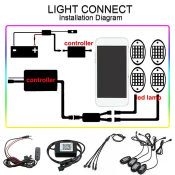 4 PCS LED RGB Off-road Luces de Rock de Música Bluetooth Control de Ajuste de Coche Camión SUV Atmósfera Coche de las Luces Automotrices del Coche de la Luz de la Señal