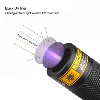 UV Linterna LED 365nm Recargable Ultra Violeta Ultravioleta Invisible de la Antorcha para los animales domésticos de la Mancha de Caza Marcador de Uso de la batería 18650