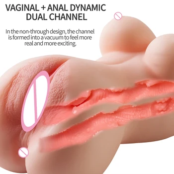 Dos canales suave y elástico material de TPE real sensualidad de las aeronaves de la copa femenina de simulación de la vagina dispositivo de masturbación masculina