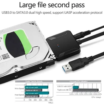 USB 3.0 de 2.5/3.5 Pulgadas IDE Unidad de disco Duro SATA Adaptador de HDD de Transferencia del Convertidor de Cable JHP-Mejor