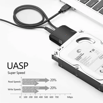 USB 3.0 de 2.5/3.5 Pulgadas IDE Unidad de disco Duro SATA Adaptador de HDD de Transferencia del Convertidor de Cable JHP-Mejor