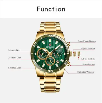 Recompensa NUEVOS Relojes de los Hombres de Acero Inoxidable Banda de Cuarzo reloj de Pulsera Militar Impermeable Cronógrafo Reloj de Moda Masculina Reloj Deportivo