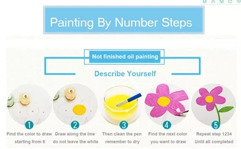 DIY para Colorear pintar por números Coloridos mujer pinturas de los números con los kits de 40x50 enmarcado