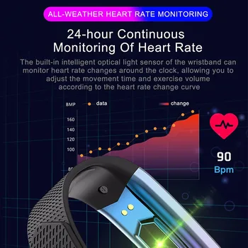LV08 Inteligente de Pulsera de Fitness Tracker Pulsera de Ritmo Cardíaco Monitor de Presión Arterial con el Podómetro del Deporte de la Banda de la Salud de la Pulsera de 5 en 1