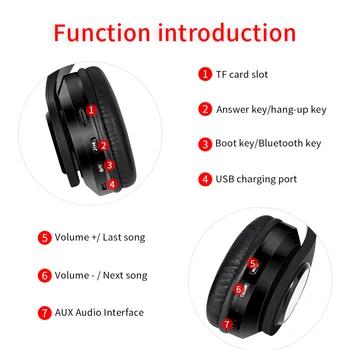 Auriculares inalámbricos Bluetooth Auricular Plegable con Cancelación de Ruido Auriculares Ajustable Auriculares Con Micrófono Para PC Todo el teléfono