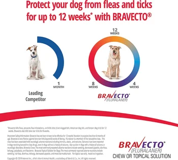NEXGARD-ESPECTROS Masticables Oral y Bravecto tabletas Masticables para Perros las Pulgas y Garrapatas , Solo de 12 semanas de Dosis
