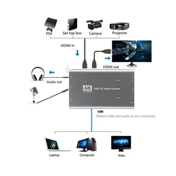 4K 60FPS HDMI-compatible Con USB 3.0 Tarjeta de Captura de Vídeo de 1080P en Vivo Para PS4 Para Xbox Interruptor de la PC Usb3.0 Hdmi De Salida De Bucle