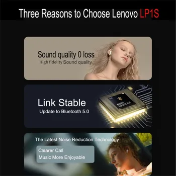 Lenovo LP1/LP1S Bluetooth de los Auriculares HD Estéreo Inalámbrico con cancelación de ruido Auriculares Deportivos TWS Auriculares de alta fidelidad Con Micrófono Inalámbrico de auriculares