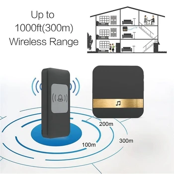 RemoteWireless Timbre de la puerta de 300 METROS de Larga Distancia Automática de timbre de Llamada Electrónica Inteligente Impermeable Campanas Accesorios para el Hogar Inteligente