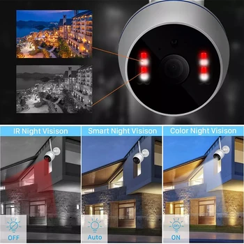SNOSECURE Tuya la vida Inteligente de la Cámara IP de Wifi Impermeable al aire libre Inalámbrica de 1080P Visión Nocturna de la cámara de Vigilancia del CCTV de Onvif Compatible