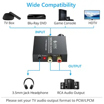 ESYNiC 192 khz 96 khz S/PDIF Conversor DAC Coaxial Digital Toslink a Analógica RCA R/L de Auriculares de 3,5 mm Audio Converter