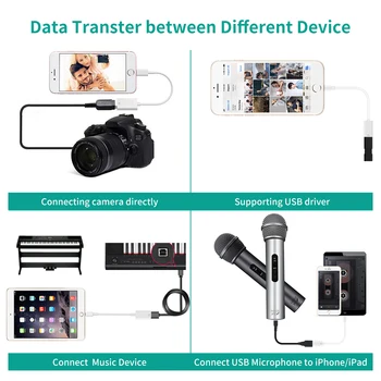 Adaptador USB de Actualización de 500mAh Macho A Hembra Cable de OTG Para iPhone iPad iOS 9 a 13 Con Micrófono Teclado Dispositivo de Audio de la Interfaz