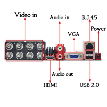 OUERTECH AHD CVI TVI IP CVBS 5 in1 8CH 4MP DVR de la junta de 4CH de Audio RCA EN 2 HDD SATA de Puerto ONVIF de Vigilancia CCTV DVR de la tarjeta Principal