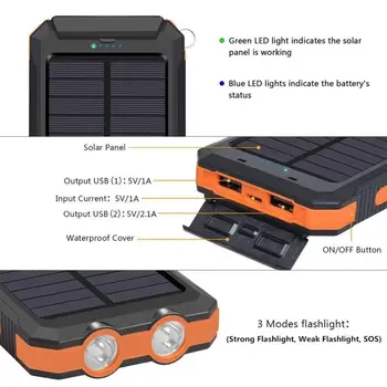 Cargadores solares 20000mAh para todo tipo de teléfonos celulares de Carga Flshlight Impermeable con Brújula