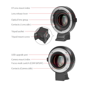 Viltrox EF-M2II AF enfoque Automático EXIF 0.71 X Reducir la Velocidad de Refuerzo de la Lente Adaptador de Turbo para Canon EF lente para M43 Cámara GH4 GH5 GF6 GF1