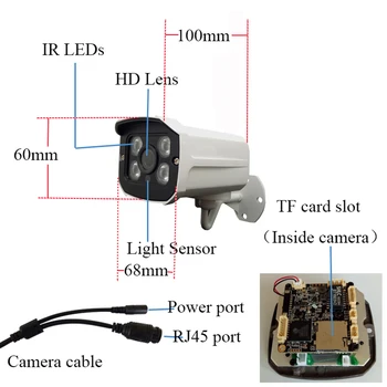 1080P 2MP Cámara de alta definición con Cable Micro SD Ranura de la Tarjeta de la Cámara IP de Onvif de Seguridad de Vigilancia al aire libre Impermeable de la Visión Nocturna del CCTV de la Cámara