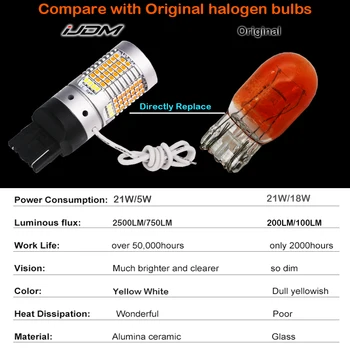 IJDM No Hyper Flash BAU15S LED Canbus 1156 BA15S 3156 T15 P21W 7440 T20 LED Zigzag Bombillas de LED Para las luces de circulación diurna/Señal de Giro, Luces de 12V